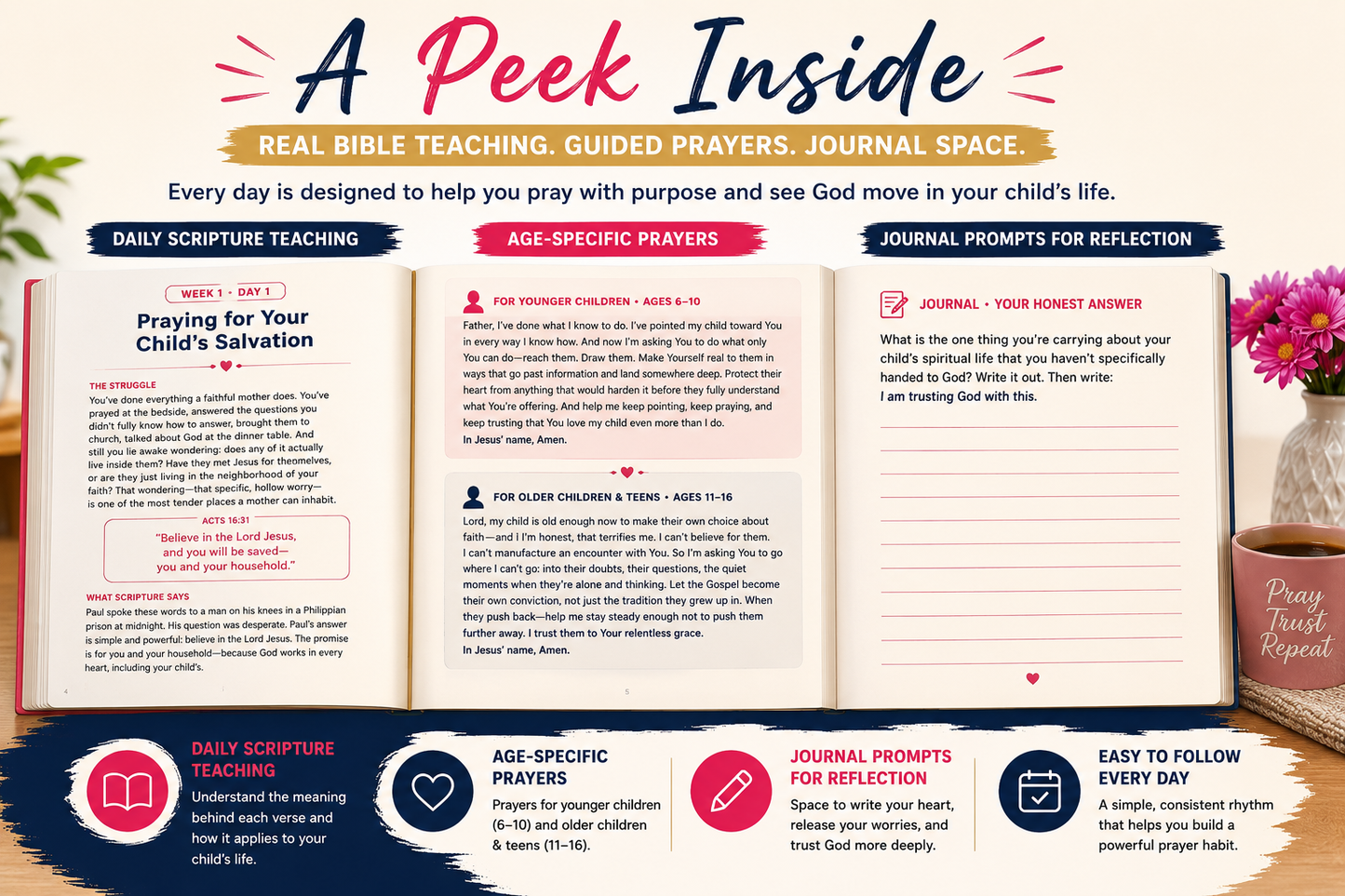 The Praying Mom (ebook)