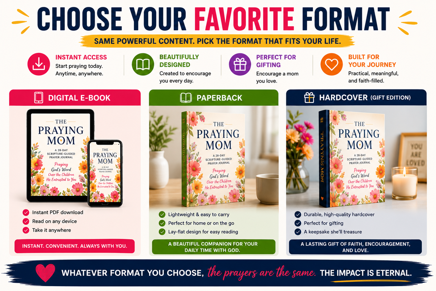 The Praying Mom (ebook)