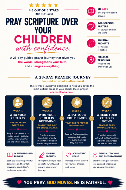 The Praying Mom (ebook)